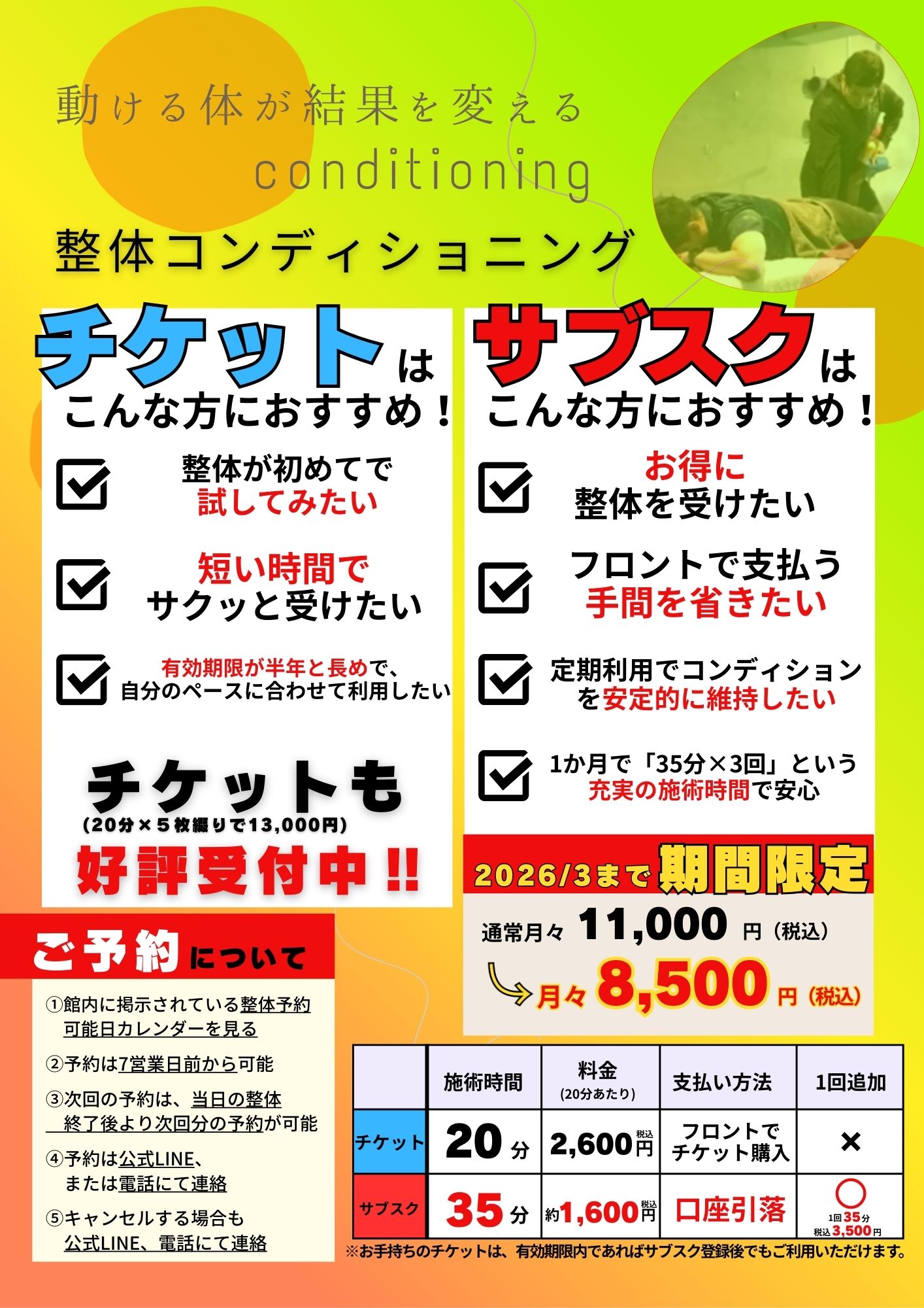 整体コンディショニング詳細